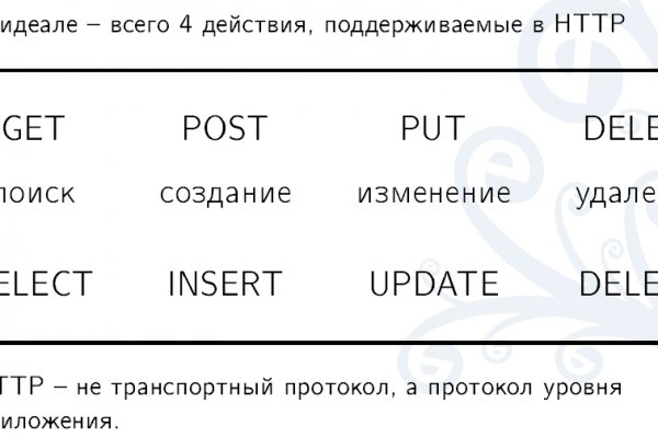 Кракен современный даркнет маркетплейс