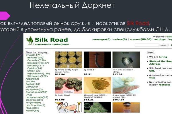 Kraken рабочее зеркало onion