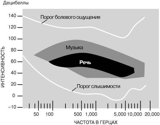 Кракен вход на сайт